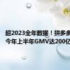 超2023全年数据！拼多多Temu今年上半年GMV达200亿美元