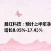 昌红科技：预计上半年净利同比增长8.05%-17.45%