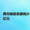 两市融资余额减少26.52亿元