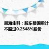 昊海生科：股东楼国梁计划减持不超过0.2548%股份