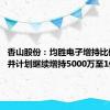 香山股份：均胜电子增持比例超1%并计划继续增持5000万至1亿