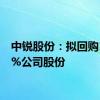 中锐股份：拟回购1%-2%公司股份