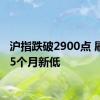 沪指跌破2900点 刷新近5个月新低