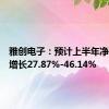 雅创电子：预计上半年净利同比增长27.87%-46.14%