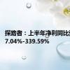 探路者：上半年净利同比预增247.04%-339.59%