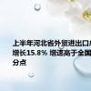 上半年河北省外贸进出口总值同比增长15.8% 增速高于全国9.7个百分点