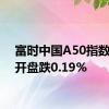 富时中国A50指数期货开盘跌0.19%