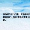 财联社7月25日电，交易商称印度央行可能在现汇、NDF市场出售美元以支撑卢比。