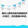 离岸人民币兑美元持续拉升，升破7.22关口，日内涨逾400点。