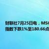 财联社7月25日电，MSCI亚太指数下跌1%至180.66点。