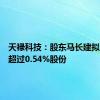 天禄科技：股东马长建拟减持不超过0.54%股份