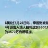 财联社7月26日电，泰国财政部预计2024年游客入境人数将达到3600万，较之前的3570万有所增加。