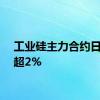 工业硅主力合约日内涨超2%