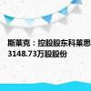 斯莱克：控股股东科莱思拟转让3148.73万股股份