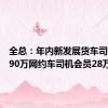 全总：年内新发展货车司机会员90万网约车司机会员28万