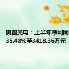 奥普光电：上半年净利同比下降35.48%至3418.36万元