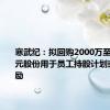 寒武纪：拟回购2000万至4000万元股份用于员工持股计划或股权激励