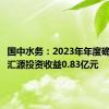 国中水务：2023年年度确认北京汇源投资收益0.83亿元