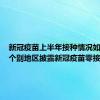 新冠疫苗上半年接种情况如何？有个别地区披露新冠疫苗零接种