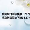 招商蛇口业绩快报：2024年半年度净利润同比下降34.17%