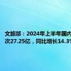 文旅部：2024年上半年国内出游人次27.25亿，同比增长14.3%