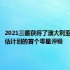 2021三菱获得了澳大利亚新车评估计划的首个零星评级