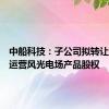 中船科技：子公司拟转让部分在运营风光电场产品股权