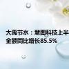 大禹节水：慧图科技上半年订单金额同比增长85.5%