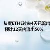 灰度ETHE过去4天已流出17.3% 预计12天内流出50%