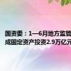 国资委：1—6月地方监管企业完成固定资产投资2.9万亿元