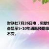 财联社7月26日电，密歇根大学调查显示5-10年通胀预期维持在3%不变。