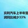 宾利汽车上半年营业利润同比减少33%