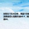 财联社7月26日电，美国7月密歇根大学消费者信心指数终值66.4，预期66，前值66。