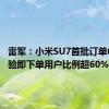 雷军：小米SU7首批订单中 未体验即下单用户比例超60%