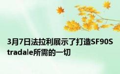 3月7日法拉利展示了打造SF90Stradale所需的一切