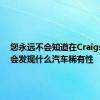 您永远不会知道在Craigslist上会发现什么汽车稀有性