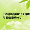 上海将出现8至10天持续高温天气 极端接近40℃