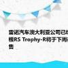 雷诺汽车澳大利亚公司已经确认梅根RS Trophy-R将于下周在当地发售