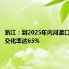 浙江：到2025年内河渡口渡运公交化率达65%