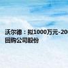 沃尔德：拟1000万元-2000万元回购公司股份