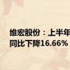 维宏股份：上半年净利同比下降16.66%