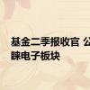 基金二季报收官 公募青睐电子板块