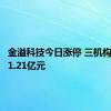 金溢科技今日涨停 三机构净买入1.21亿元