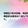 财联社7月29日电，高盛对哔哩哔哩的多头持仓从7.08%下降至6.33%。