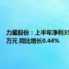 力星股份：上半年净利3545.29万元 同比增长0.44%