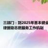 三部门：到2025年基本健全高校法律援助志愿服务工作机制