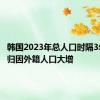 韩国2023年总人口时隔3年增加 归因外籍人口大增