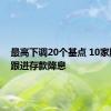 最高下调20个基点 10家股份行跟进存款降息