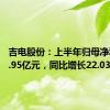 吉电股份：上半年归母净利润10.95亿元，同比增长22.03%