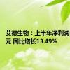 艾德生物：上半年净利润1.44亿元 同比增长13.49%